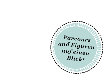 Parcours und Figuren auf einen Blick!